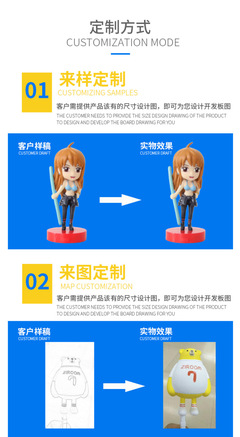 PVC注塑公仔定制 從動漫手辦到盲盒玩偶，一站式創意實現