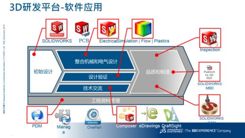 走進熊谷，開啟SolidWorks應(yīng)用軟件服務(wù)新體驗